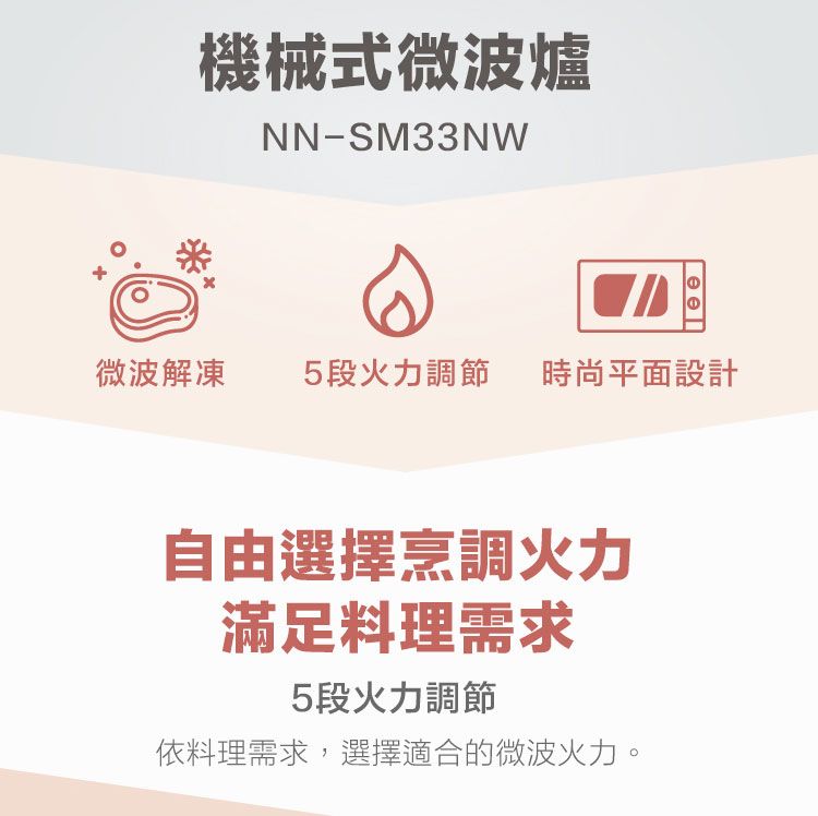 機械式微波爐NNSM33NW微波解凍 5段火力調節 時尚平面設計自由選擇烹調火力滿足料理需求5段火力調節依料理需求,選擇適合的微波火力。
