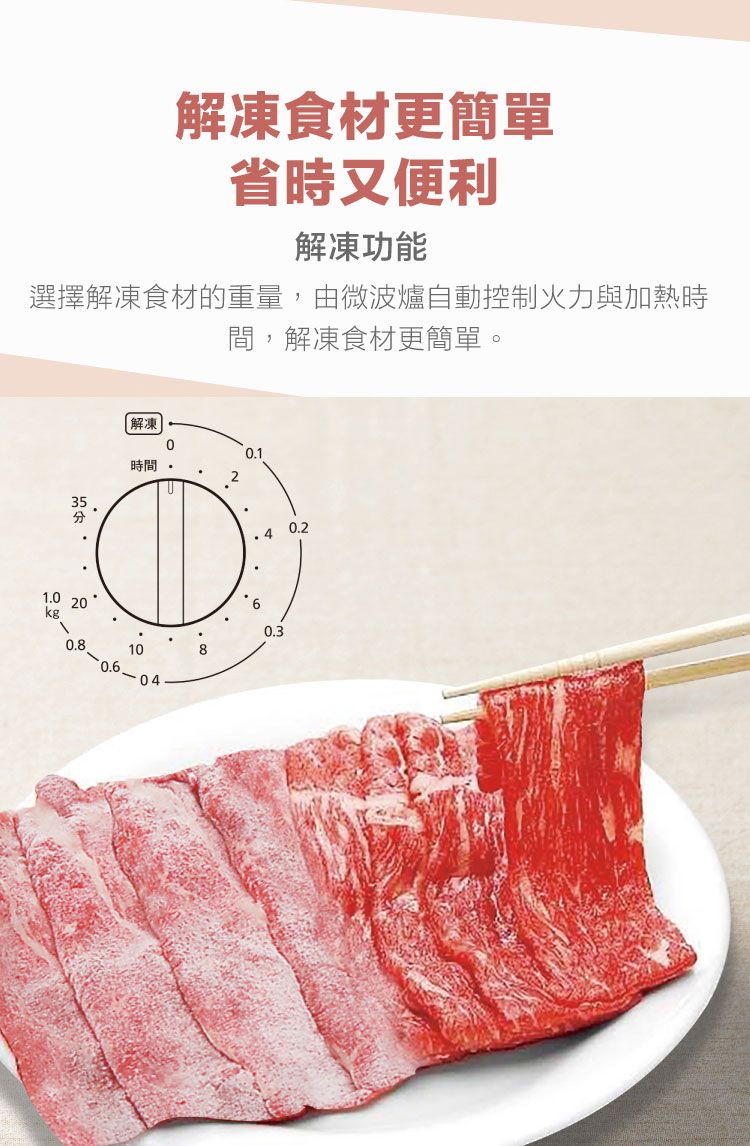 解凍食材更簡單省時又便利解凍功能選擇解凍食材的重量,由微波爐自動控制火力與加熱時間,解凍食材更簡單。解凍001時間2 1.0 20kg0.0.6.100480.240.3