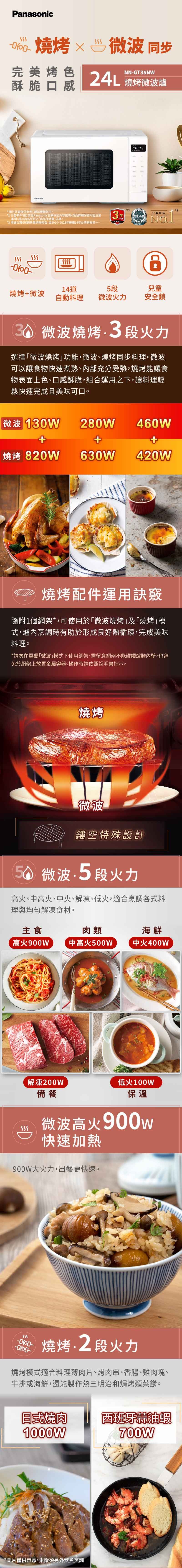 Panasonic 燒烤微波同步完美烤色酥脆口感NN-GT35NW4L燒烤微波爐圖片外觀僅供參考以實物為主主要零件項目請見Panasonic內容說明商品詳細保證內容注意事項請以商品所附之商品保證為準 根據台灣銷售量調查報告,自2010-2023連續14年台灣銷售第一31台灣销售年信譽品牌保固NO兒童14道5燒烤微波自動料理微波火力安全鎖3 微波燒烤火力選擇「微波燒烤功能,微波、燒烤同步料理。微波可以讓食物快速煮熟、內部充分受熱,燒烤能讓食物表面上色、口感酥脆,組合運用之下,讓料理輕鬆快速完成且美味可口。微波 130W 280W460W+++燒烤 820W 630W420W燒烤配件運用訣竅隨附1個網架*,可使用於「微波燒烤及「燒烤模式,爐內烹調時有助於形成良好熱循環,完成美味料理。*請勿在單獨「微波」模式下使用網架·需留意網架不能碰觸爐腔內壁,也避免於網架上放置金屬容器。操作時請依照說明書指示。燒烤微波鏤空特殊設計5 微波段火力高火、中高火、中火、解凍、低火,適合烹調各式料理與均勻解凍食材。主食肉類海鮮高火900W中高火500W中火400W解凍200W備餐低火100W保溫微波高火900w快速加熱900W大火力,出餐更快速。 ) 燒烤 2段火力燒烤模式適合料理薄肉片、烤肉串、香腸、雞肉塊、牛排或海鮮,還能製作熱三明治和焗烤類菜餚。日式燒肉1000W*圖片僅供示意,米飯須另外炊煮烹調西班牙蒜油蝦700W*2