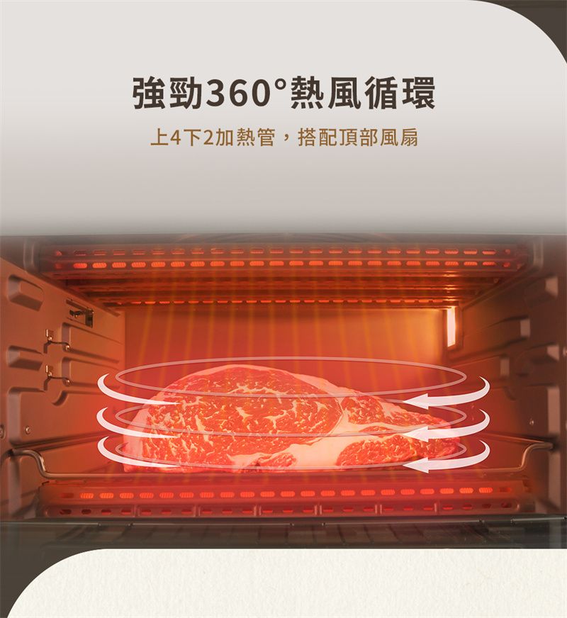 強勁360°熱風循環上4下2加熱管,搭配頂部風扇
