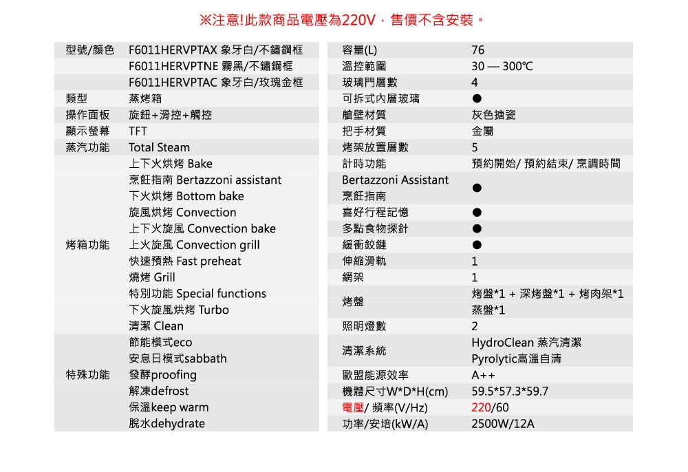 義大利BERTAZZONI 博塔隆尼傳承系列嵌入式蒸烤箱F6011HERVPTAC