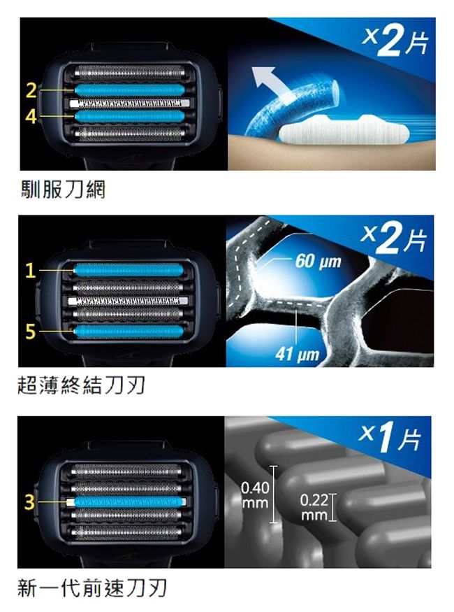 224馴服刀網2-60 2片超薄終結刀刃41 3新一代前速刀刃0.40mm0.22Tmm」1片