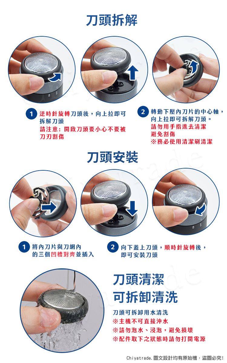 刀頭拆解 逆時針旋轉刀頭後,向上拉即可拆解刀頭請注意:開啟刀頭要小心不要被刀刃割傷 刀片與刀網內刀頭安裝的三個凹槽對齊並插入 轉動下壓內刀片的中心軸,向上拉即可拆解刀頭。請勿用手指進去清潔避免割傷※務必使用清潔刷清潔 向下蓋上刀頭,順時針旋轉後,即可安裝刀頭刀頭清潔可拆卸清洗刀頭可拆卸用水清洗※主機不可直接沖水※請勿泡水、浸泡,避免損壞※配件取下之狀態時請勿打開電源Chiyatrade. 圖文設計均有原始檔,盜圖必究!