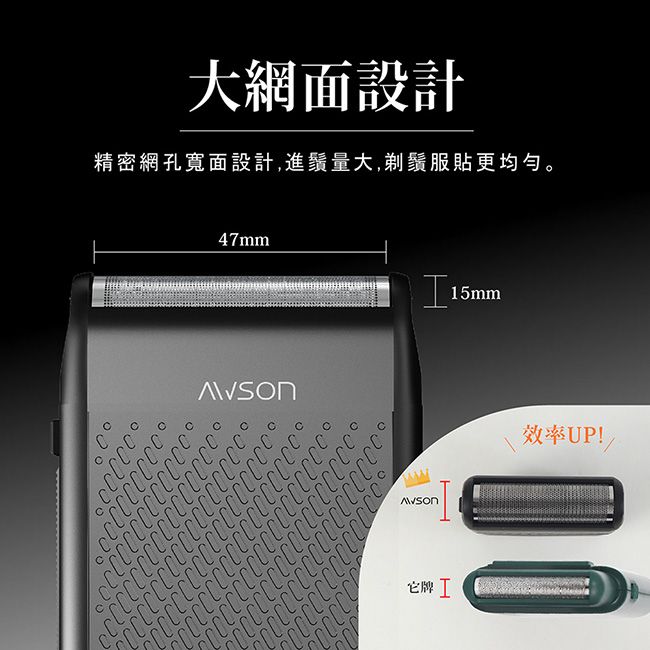 AWSON 【日本AWSON歐森】往復型充插兩用電動刮鬍刀/電鬍刀(AWD-1014)浮動刀頭/左右滑動刀頭