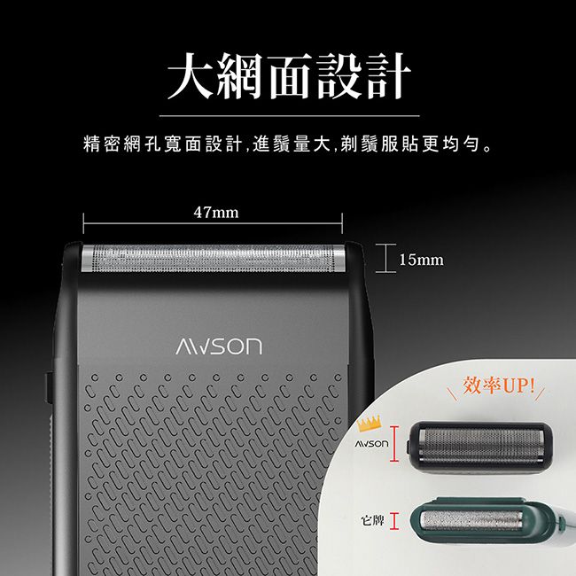 AWSON 【日本歐森】往復型充插兩用電動刮鬍刀/電鬍刀(AWD-1014)浮動刀頭/左右滑動刀頭