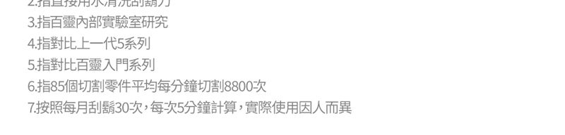 3.指百靈內部實驗室研究4.指對比上一代5系列5.指對比百靈入門系列6.指85個切割零件平均每分鐘切割8800次7.按照每月刮鬍30次,每次5分鐘計算,實際使用因人而異