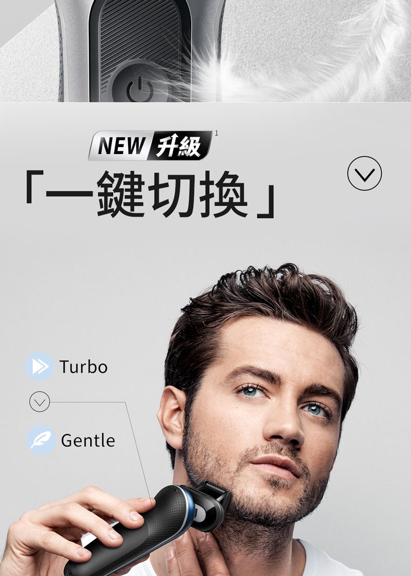 BRAUN德國百靈 62-B7200cc - 詳情5