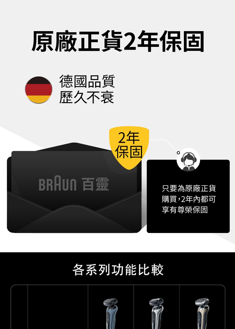 BRAUN德國百靈 62-B7200cc - 詳情17