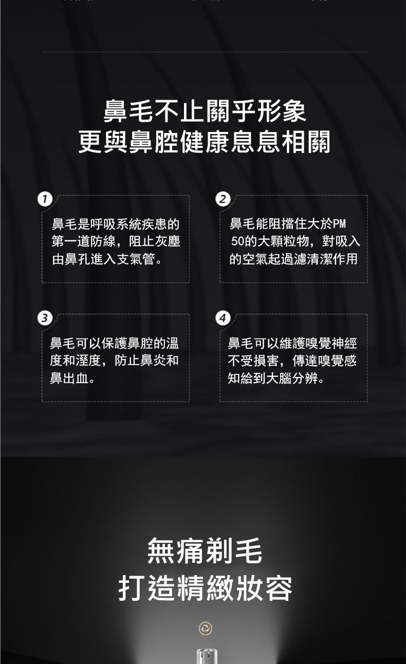 3鼻毛不止關乎形象更與鼻腔健康息息相關2鼻毛是呼吸系統疾患的第一道防線,阻止灰塵由鼻孔進入支氣管。鼻毛能阻擋住大於PM50的大顆粒物,對吸入的空氣起過濾清潔作用鼻毛可以保護鼻腔的溫度和溼度,防止鼻炎和鼻出血。鼻毛可以維護嗅覺神經不受損害,傳達嗅覺感知給到大腦分辨。無痛剃毛打造精緻