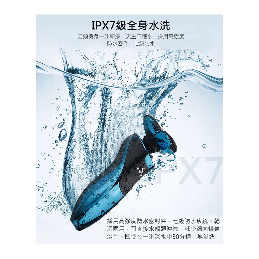 IPX7級全身水洗刀頭機身一沖即淨天生不懼水,採用高強度防水密件,七級防水X7採用高強度防水密封件,七級防水系統。乾濕兩用,可直接水龍頭沖洗,減少細菌蟎蟲滋生。即使在一米深水中30分鐘,無滲透