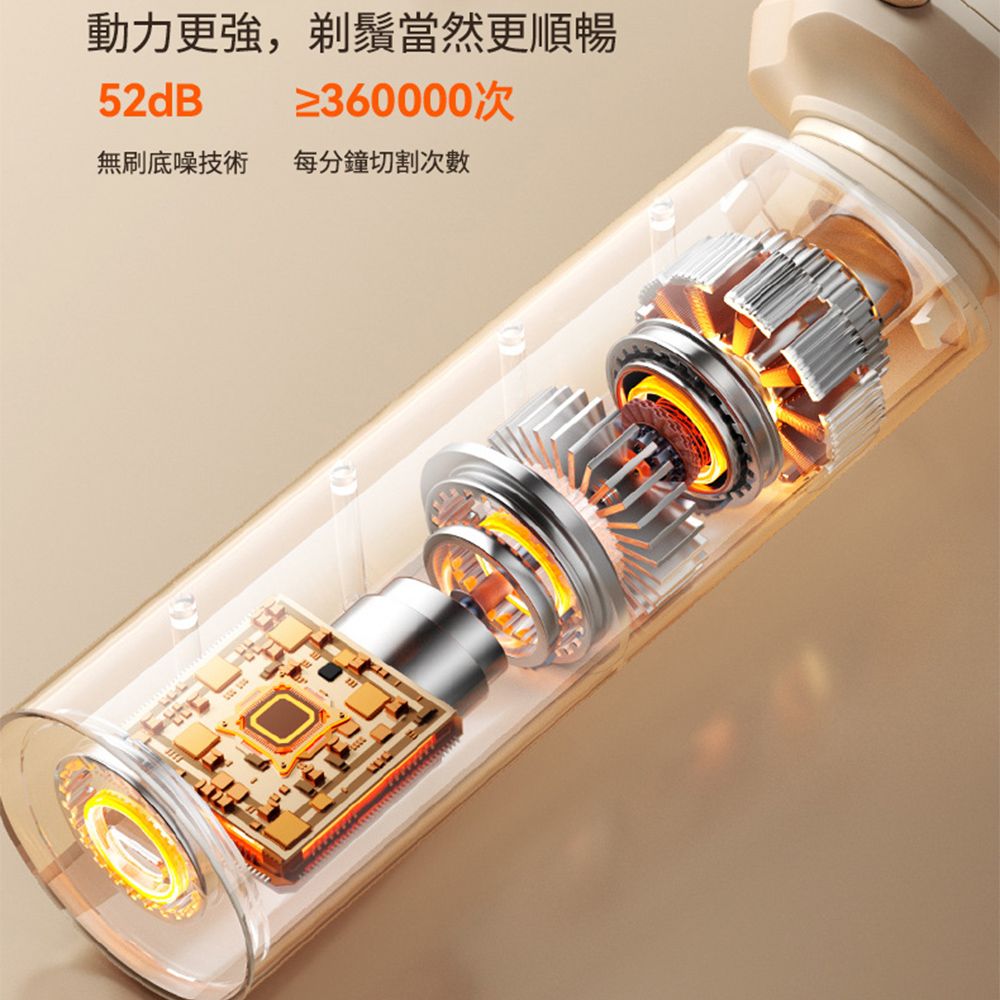  JIEYU 三合一多功能電動刮鬍刀 鬢角/鼻毛修剪器 USB便攜式電鬍刀 (刮鬍刀/鬢角刀/鼻毛修剪器)