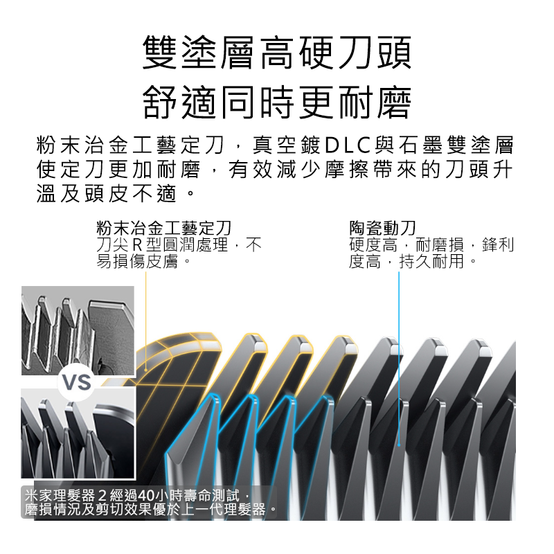 Xiaomi 小米  米家理髮器2代 理髮刀 理髮器