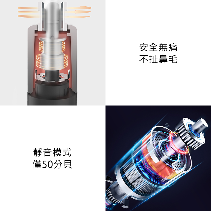 小米有品 【煥醒】 鼻毛修剪器 (含電池) HN3
