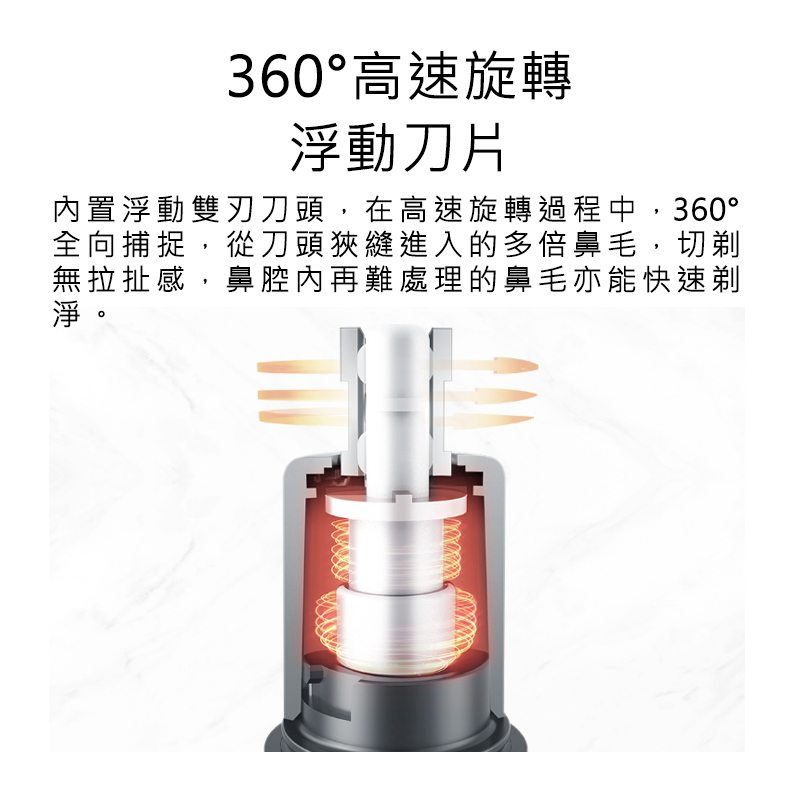 小米有品 【小米 Xiaomi】 鼻毛修剪器 (充電款) 鼻毛自動修剪器 鼻毛修剪器 電動鼻毛刀 鼻毛刀