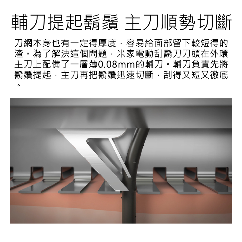 Xiaomi 小米 電動刮鬍刀刀頭 S300 S500 S500C 刮鬍刀刀頭 剃鬍刀刀頭 刀頭