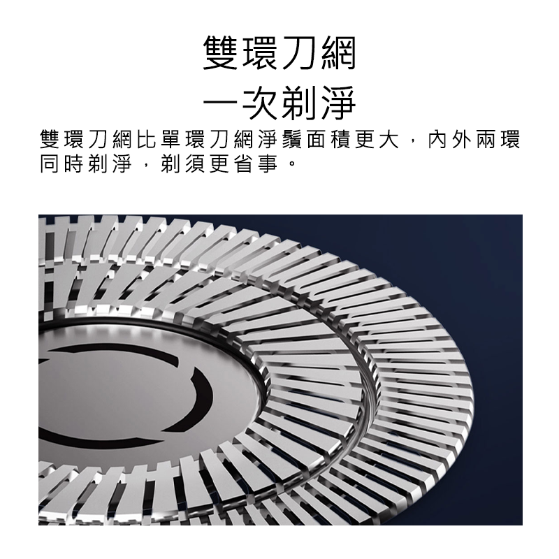 Xiaomi 小米 電動刮鬍刀刀頭 S600 刮鬍刀刀頭 剃鬍刀刀頭 刀頭