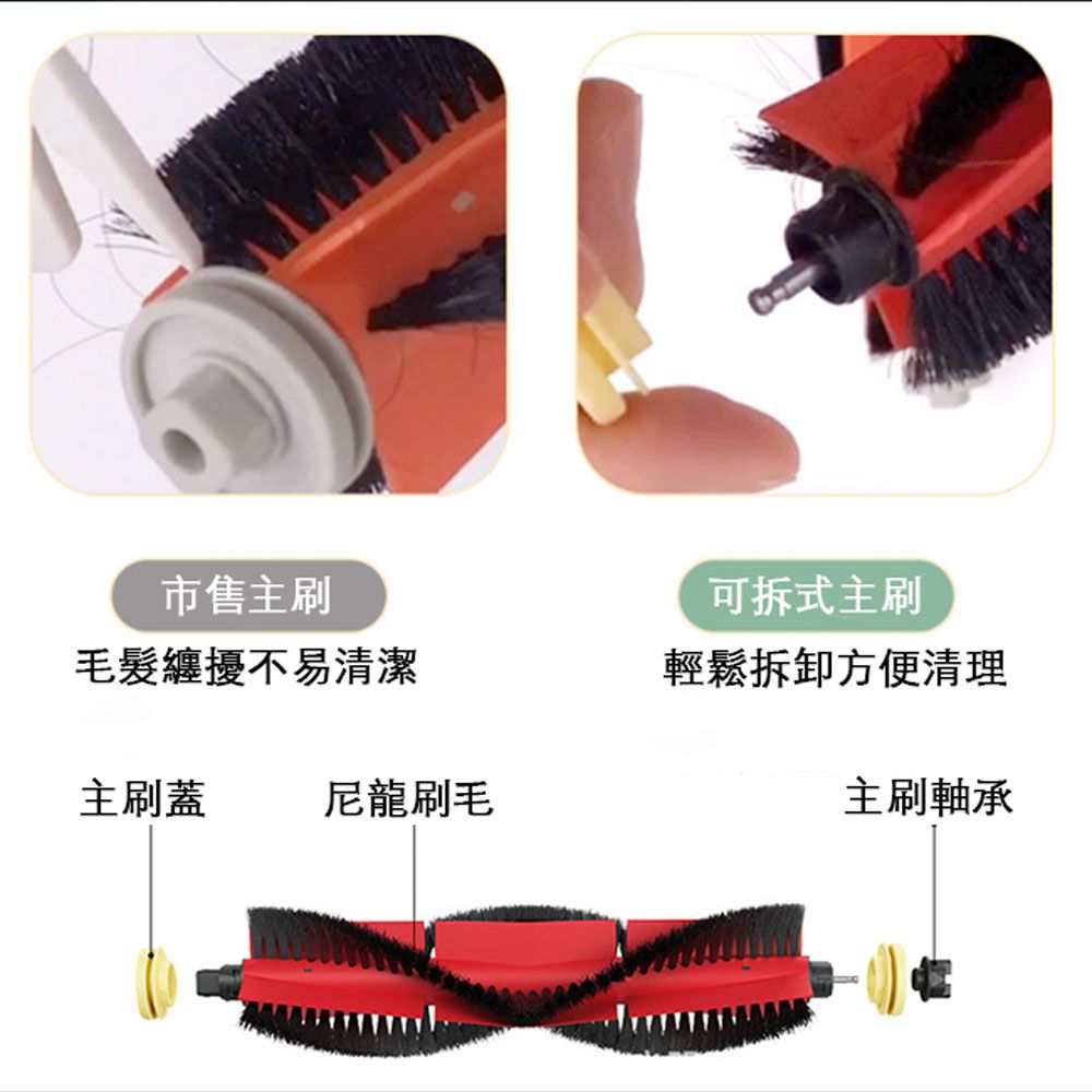  小米/石頭通用型掃地機器人副廠耗材超值組 濾網+拖布+主刷+邊刷