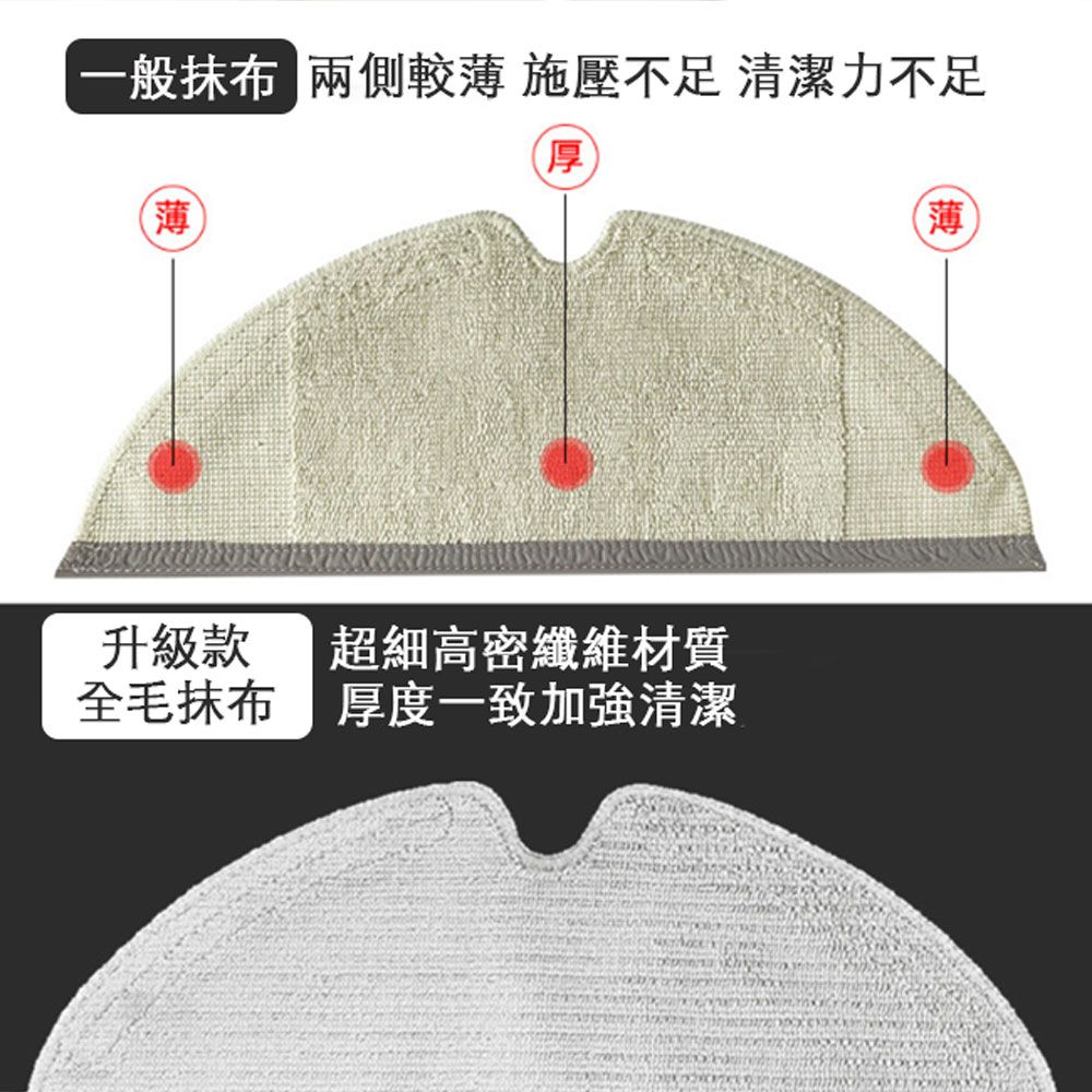  小米/石頭通用型掃地機器人副廠耗材超值組 濾網+拖布+主刷+邊刷