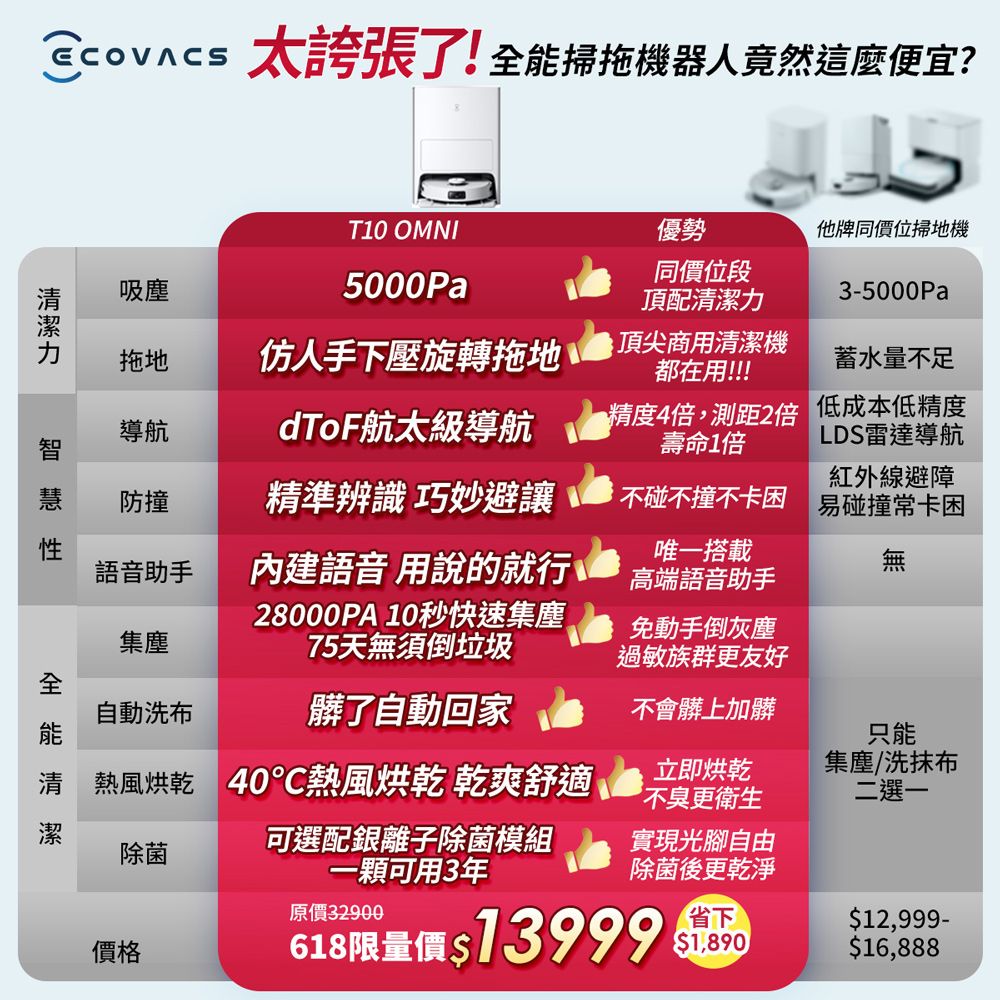 ECOVACS 科沃斯 DEEBOT T10 OMNI+ Tineco添可 Switch S6無線智慧多功能掃拖洗一體機