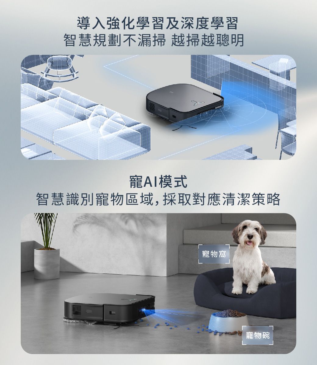 導入強化學習及深度學習智慧規劃不漏掃 越掃越聰明寵模式智慧識別寵物區域,採取對應清潔策略寵物窩寵物碗