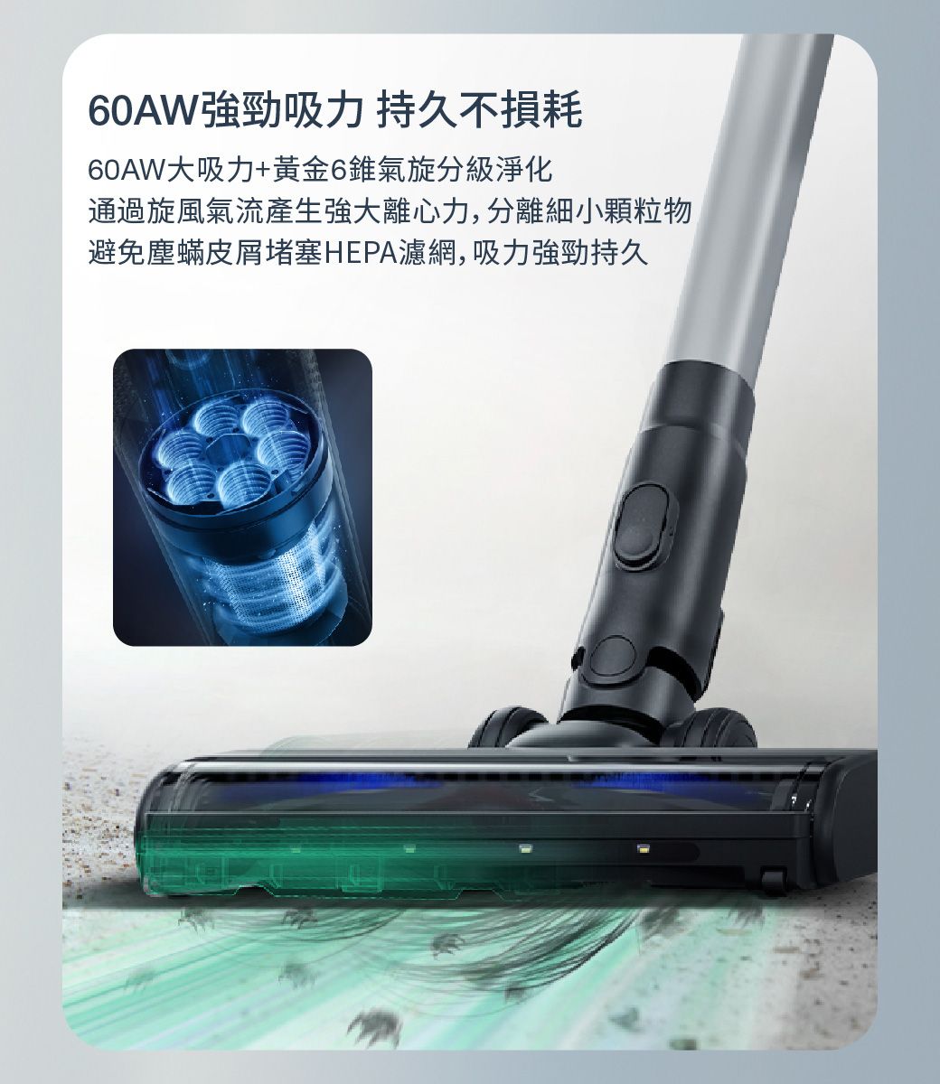60AW強勁吸力持久不損耗60AW大吸力+黃金6氣旋分級淨化通過旋風氣流產生強大離心力,分離細小顆粒避免塵蟎皮屑堵塞HEPA濾網,吸力強勁持久