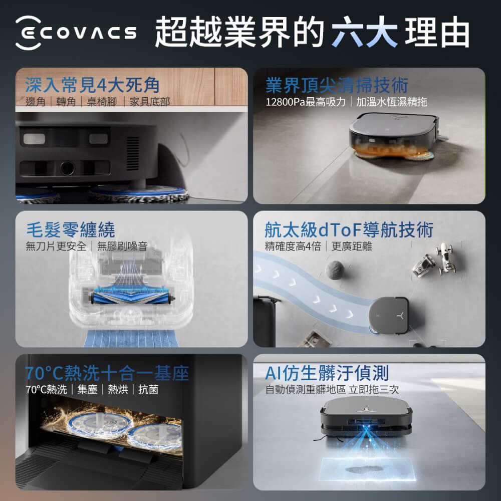 ECOVACS 科沃斯 DEEBOT X5 PRO OMNI全域極淨AI仿生旗艦掃拖機器人(零纏繞/髒汙偵測/邊角清潔)