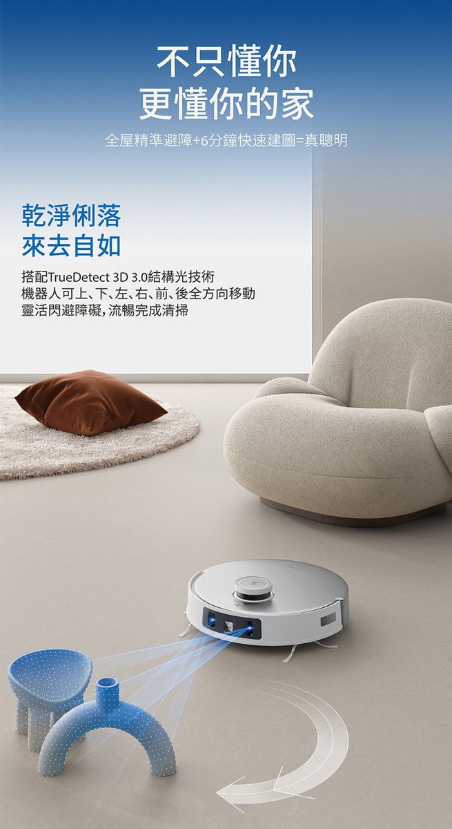 不只懂你更懂你的家全屋精準避障+6分鐘快速建圖=真聰明乾淨俐落來去自如搭配True Detect 3D 3.0結構光技術機器人可上、下、左、右、前、後全方向移動靈活閃避障礙,流暢完成清掃