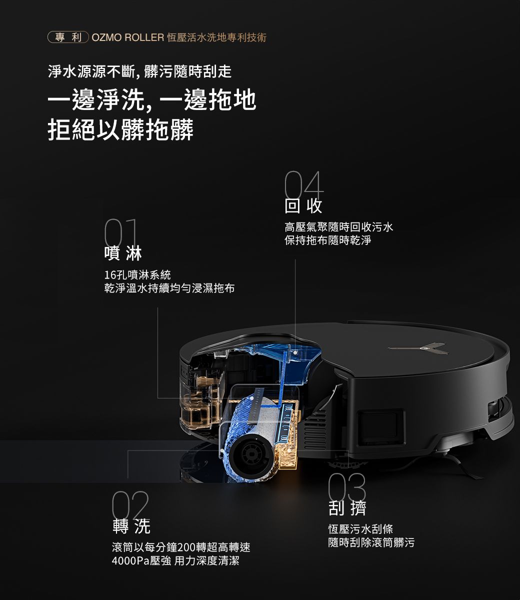 專利 OZMO ROLLER 恆壓活水洗地專利技術淨水源源不斷,髒污隨時刮走一邊淨洗,一邊拖地拒絕以髒拖髒01噴淋04回收高壓氣聚隨時回收污水保持拖布隨時乾淨16孔噴淋系統乾淨溫水持續均勻浸濕拖布02轉洗滾筒以每分鐘200轉超高轉速4000Pa壓強 用力深度清潔刮擠恆壓污水刮條隨時刮除滾筒髒污