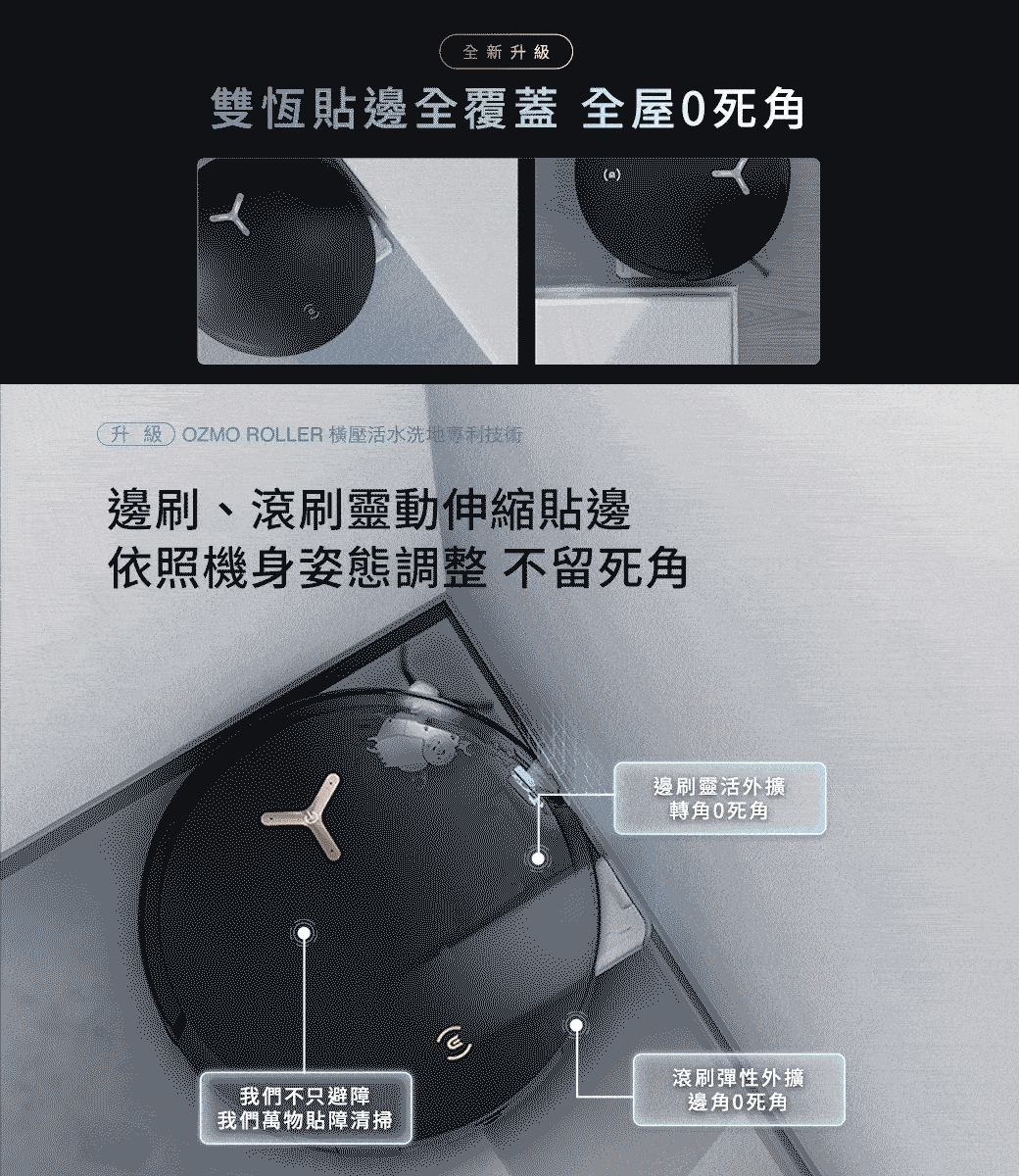全新升級雙恆貼邊全覆蓋 全屋0死角(升級OZMO ROLLER 壓活水洗地技術邊刷、滾刷靈動伸縮貼邊依照機身姿態調整不留死角我們不只避障我們萬物貼障清掃邊刷靈活外擴轉角0死角滾刷彈性外擴邊角0死角
