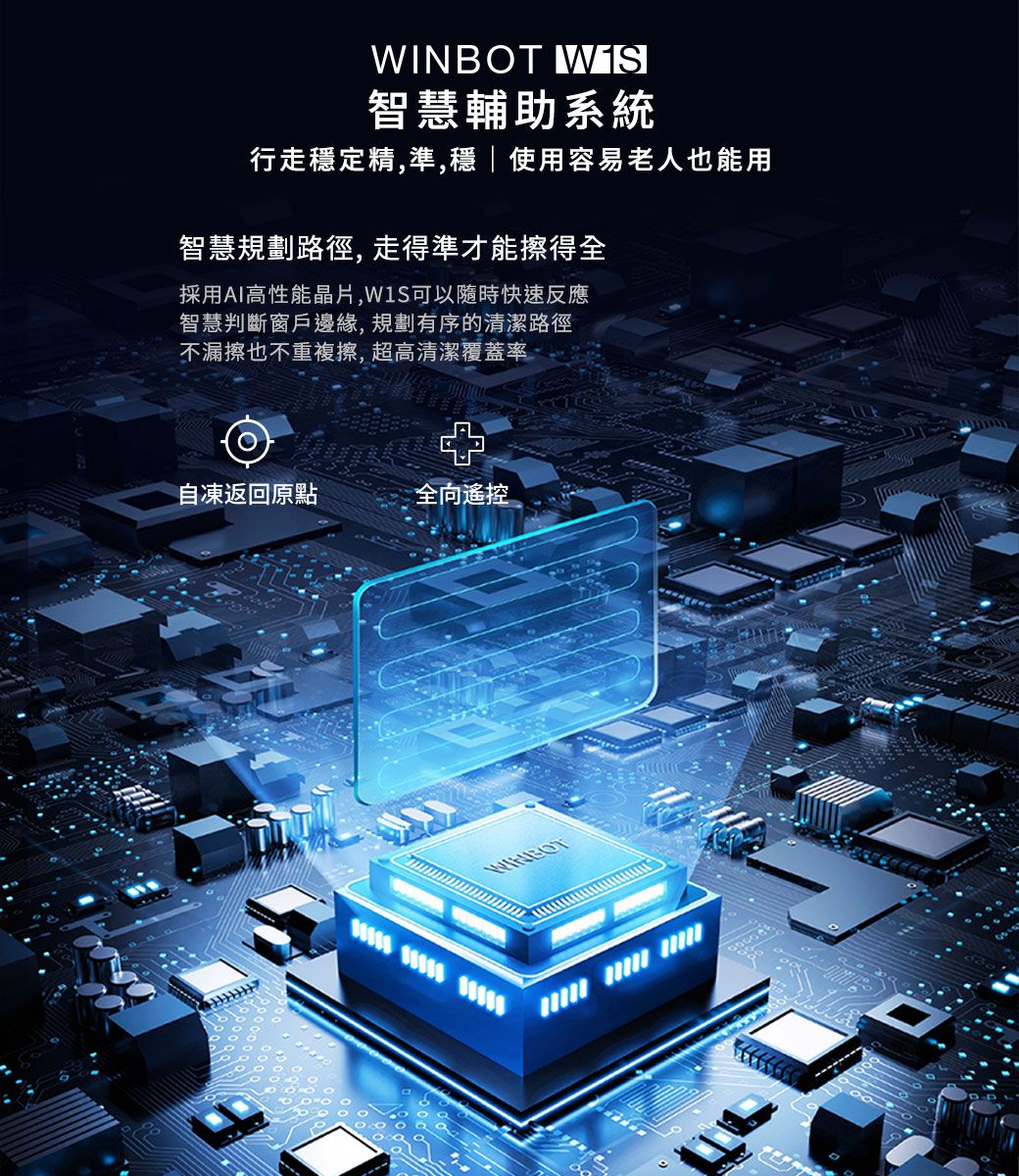 WINBOT 智慧輔助系統行走穩定精,準,穩|使用容易老人也能用智慧規劃路徑, 走得準才能擦得全採用AI高性能晶片,W1S可以隨時快速反應智慧判斷窗戶邊緣,規劃有序的清潔路徑不漏擦也不重複擦, 超高清潔覆蓋率自凍返回原點全向遙控