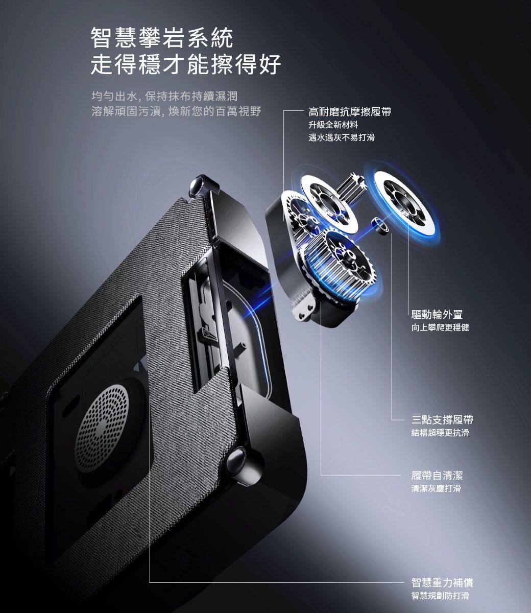 智慧攀岩系統走得才能擦得好均勻出水,保持抹布持續濕潤溶解頑固污漬,新您的百萬視野高耐磨抗摩擦履帶升級全新材料遇水遇灰不易打滑「驅動輪外置向上攀爬更穩健三點支撐履帶結構超穩更抗滑履帶自清潔清潔灰塵打滑智慧重力補償智慧規劃防打滑
