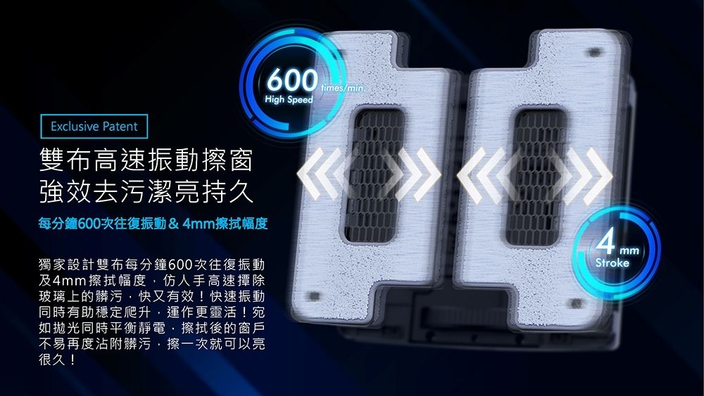 600 High Speed4mmStrokeExclusive Patent雙布高速振動擦窗強效去污潔亮持久每分鐘600次往復振動&4mm擦拭幅度獨家設計雙布每分鐘600次往復振動及4mm擦拭幅度仿人手高速除玻璃上的髒污快又有效!快速振動同時有助穩定爬升運作更靈活!宛如拋光同時平衡靜電,擦拭後的窗戶不易再度沾附髒污,擦一次就可以亮很久!