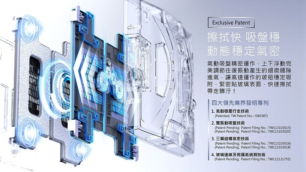 Exclusive Patent擦拭快 吸盤穩動態穩定氣密氣動吸盤精密運作上下浮動完美調節往復振動產生的細微縫隙進氣,讓高速運作的玻穩定吸附,緊密貼玻璃表面,快速擦拭帶走髒汙!四大領先業界發明專利1.氣動穩壓行走技術(Patented. TW Patent No.1580387)2. 雙振動吸盤技術(Patent Pending Patent Filing No. TW113103015)(Patent Pending: Patent Filing No.: TW113103020)3.三層結構氣密技術(Patent Pending; Patent Filing No.: TW113103016)(Patent Pending: Patent Filing No.: TW113103018)4. 玻璃邊緣及微漏氣偵測技術(Patent Pending;Patent Filing No.: TW112121755)