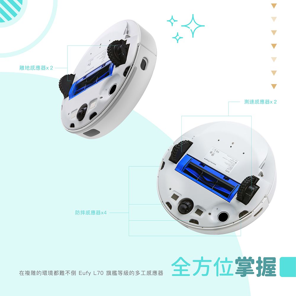 Eufy RoboVac L70 Hybrid雷射導航掃拖機器人(白) T2190【公司貨】+一