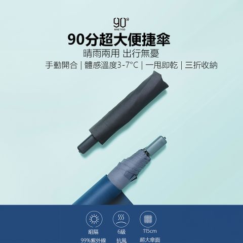 小米有品 自帶強效阻光絕緣隔熱性能 傘下體感溫度可下降3-7C