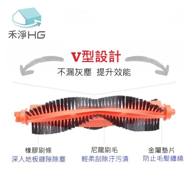  【禾淨家用HG】小米 S10 掃拖機器人副廠配件 主刷(1入/組*2)