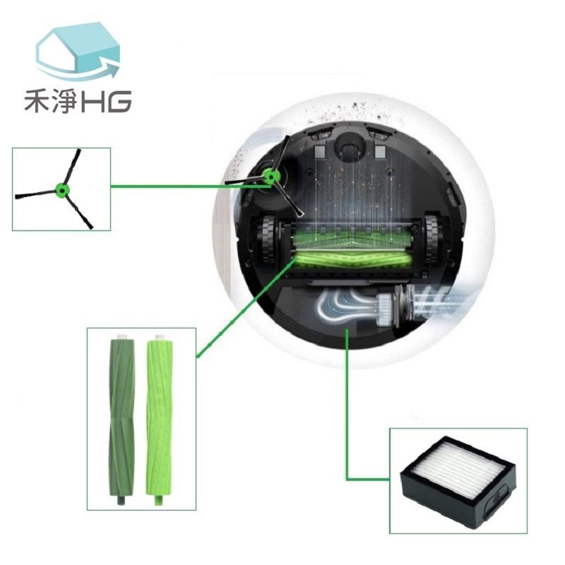 HG 禾淨家用 iRobot Roomba j7.j7+系列 副廠掃地機配件 主刷(2入/組*2)