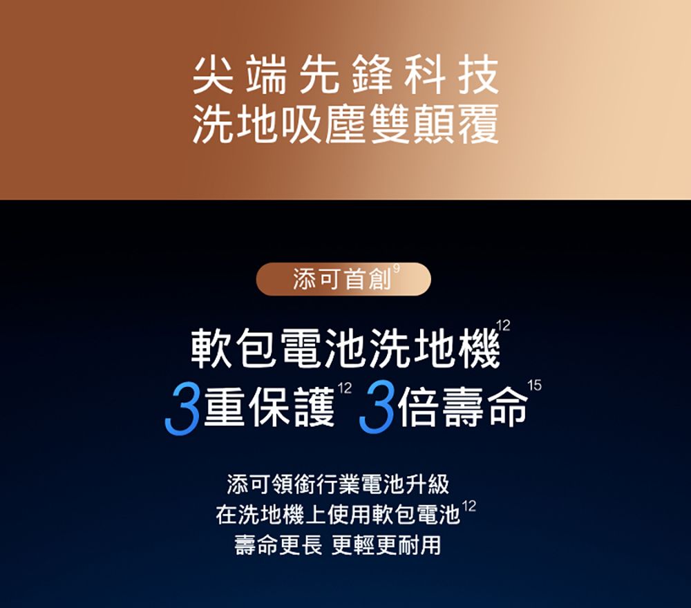 尖端先鋒科技洗地吸塵雙顛覆添可首創12軟包電池洗地機1512重保護 3壽命添可領銜行業電池升級在洗地機上使用軟包電池壽命更長 更輕更耐用12