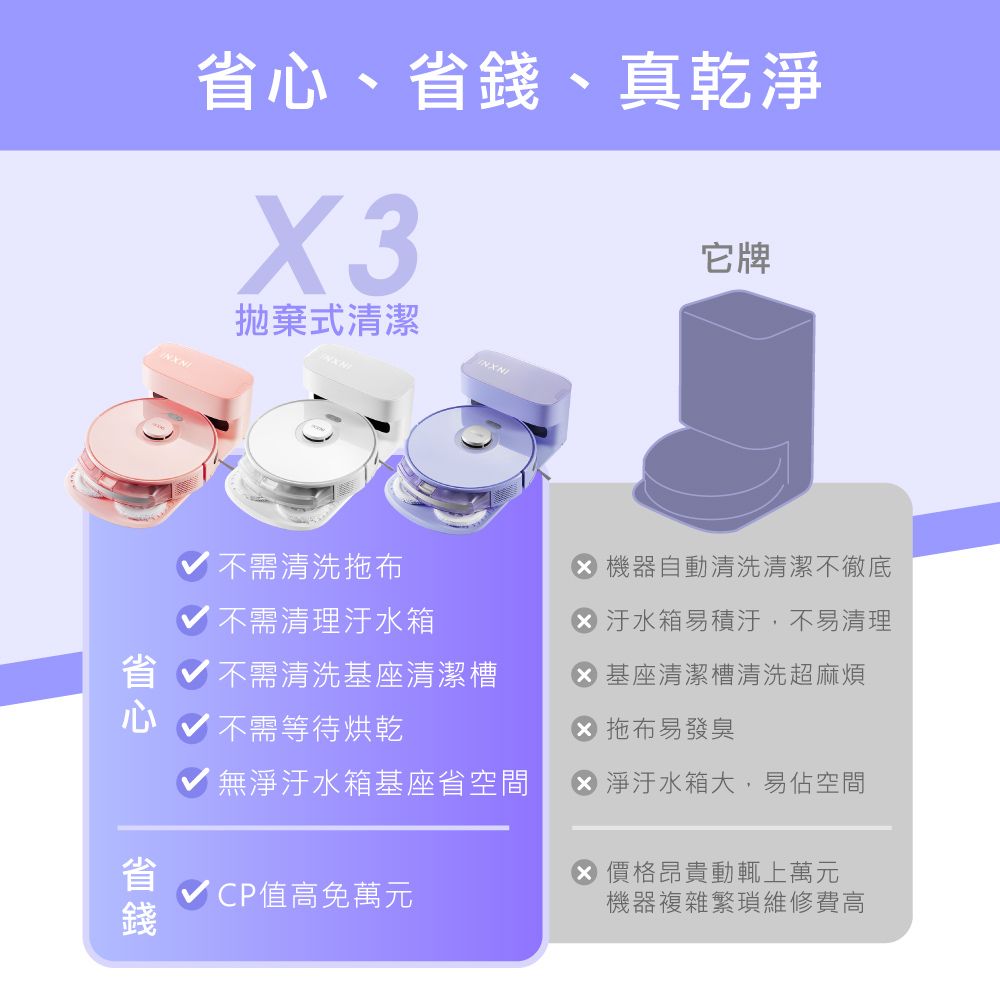  INXNI 以內 雙拖布螺旋掃拖機器人 X3 (共三色)