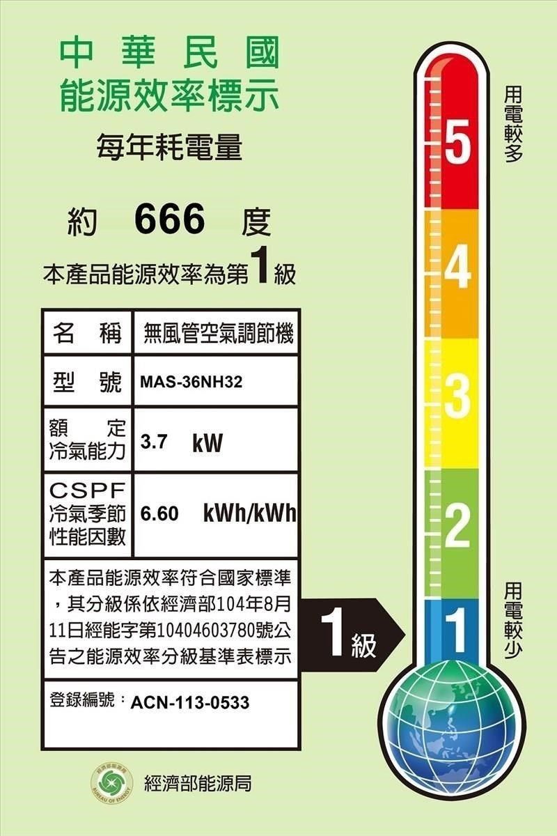 中華民國能源效率標示每年耗電量約666 本產品能源效率名 稱無風管空氣調節機型號 MAS-36NH32額定3.7kW冷氣能力CSPF冷氣季節 6.60 kWh/kWh性能因數|本產品能源效率符合國家標準54,其分級係依經濟部104年8月| 11日經能字第10404603780號公1級|告之能源效率分級基準表標示登錄編號:ACN-113-0533經濟部能源局21