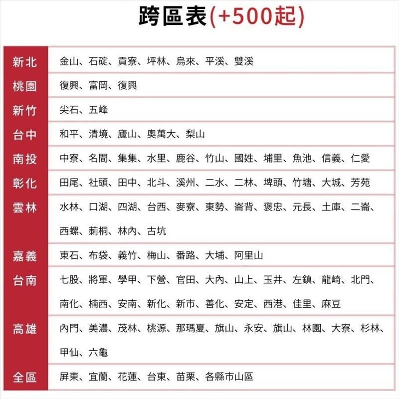 樱花 樂昂客】 (含基本安裝) SAKURA 櫻花R7600XL 90CM 近吸式觸控式除
