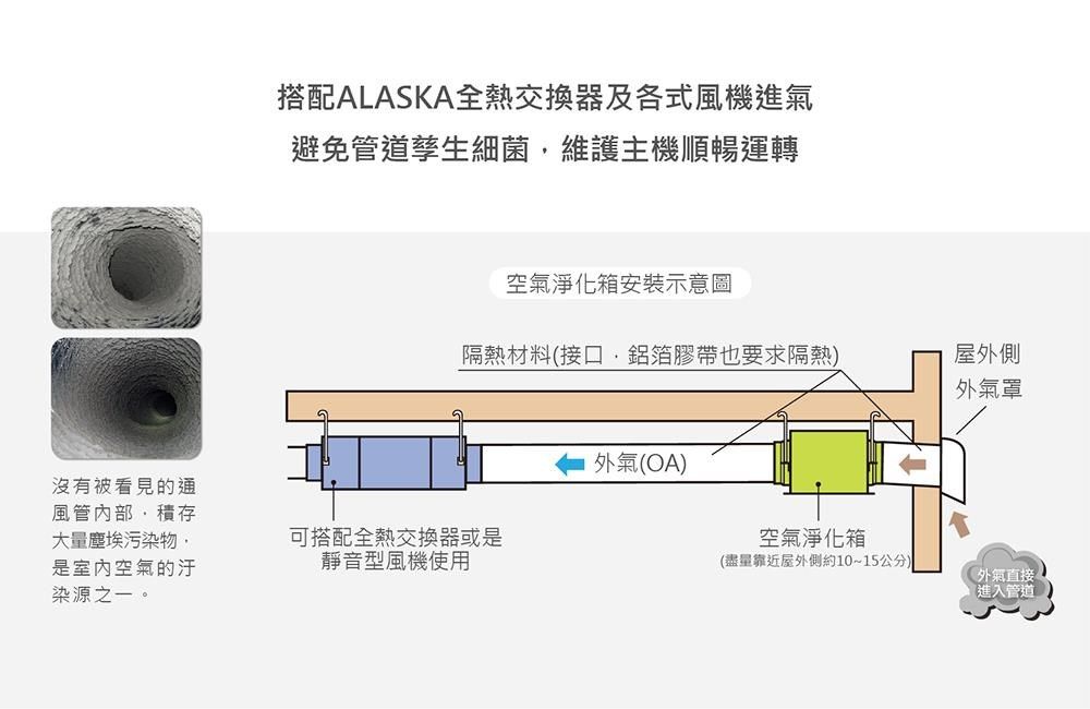 DMBM0K-A900ESD2J