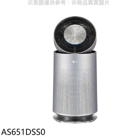 【南紡購物中心】 LG樂金【AS651DSS0】單層超級大白空氣清淨機