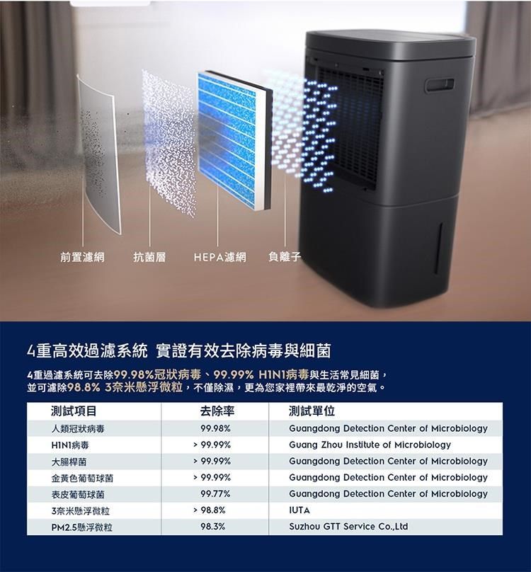 DMBM0K-A900I5M6L