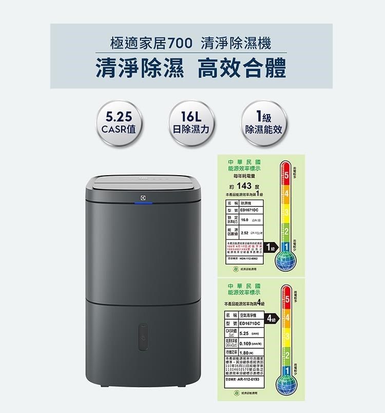 DMBM0K-A900I5M6L