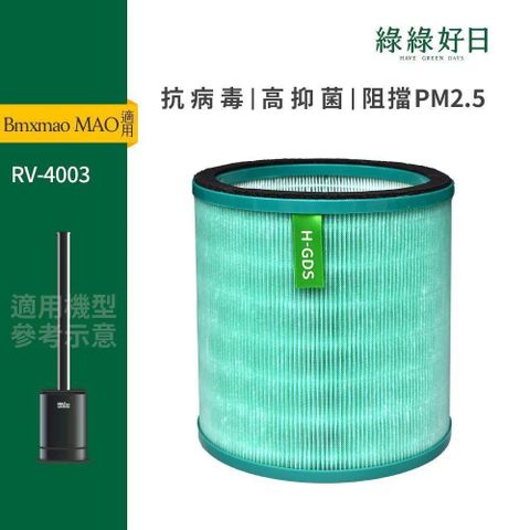 適用 Bmxmao MAO air RV-4003 空氣清淨機 無葉電風扇 HEPA濾網濾芯