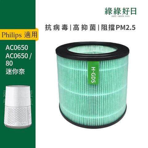 適用 Philips飛利浦 AC0650 奈米級空氣清淨機 迷你奈 HEPA抗菌濾芯