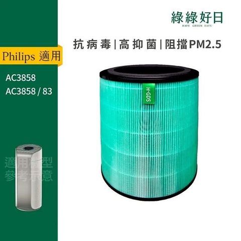 綠綠好日 適用 飛利浦 AC3858 AC3858 抗菌HEPA複合顆粒活性碳濾網 空氣清淨機濾網