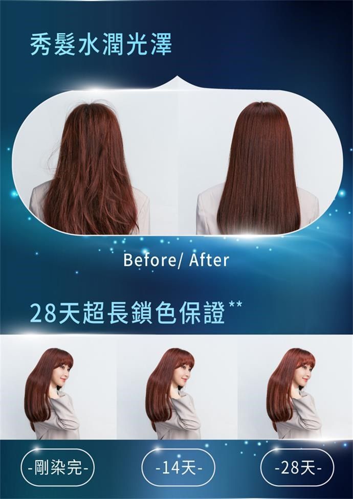 秀髮水潤光澤Before/ After28天超長鎖色保證**-剛染完--14天--28天-