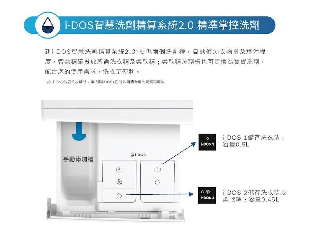 -DS智慧劑精算系統2.0 精準掌控洗劑新-DOS智慧洗劑精算系統2.0*提供兩個洗劑槽,自動偵測衣物量及髒污程度,智慧精確投放所需洗衣精及柔軟精;柔軟精洗劑槽也可更換為寶寶洗劑,配合您的使用需求,洗衣更便利。*當-DOS2放置洗衣精時,無法跟-DOS1同時啟用適合用於寶寶洗Oi-DOS 1儲存洗衣精:-DOS 1容量i-DOS手動添加槽-DOS 2i-DOS 2儲存洗衣精或柔軟精:容量0.45L